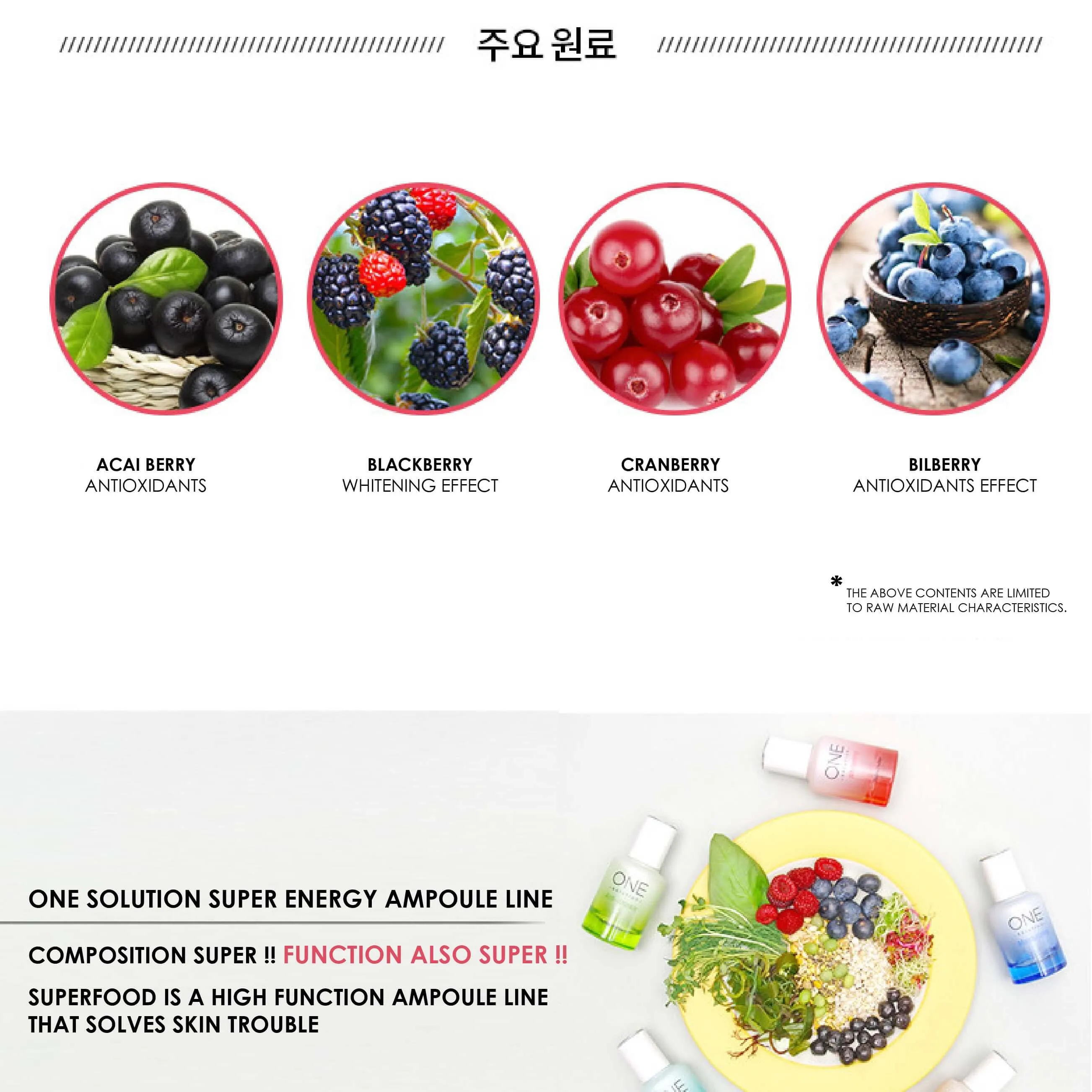 Brightening Package
